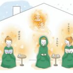 よもぎ蒸しの様々な効果の口コミを参考にわかりやすくまとめてみた!